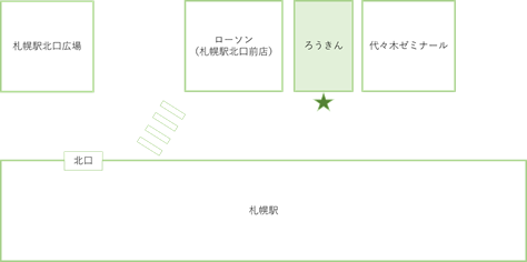 終了 6月 薪作り活動 石狩 Npo法人 Ezorock 終了 6月 薪作り活動 石狩 Npo法人 Ezorock